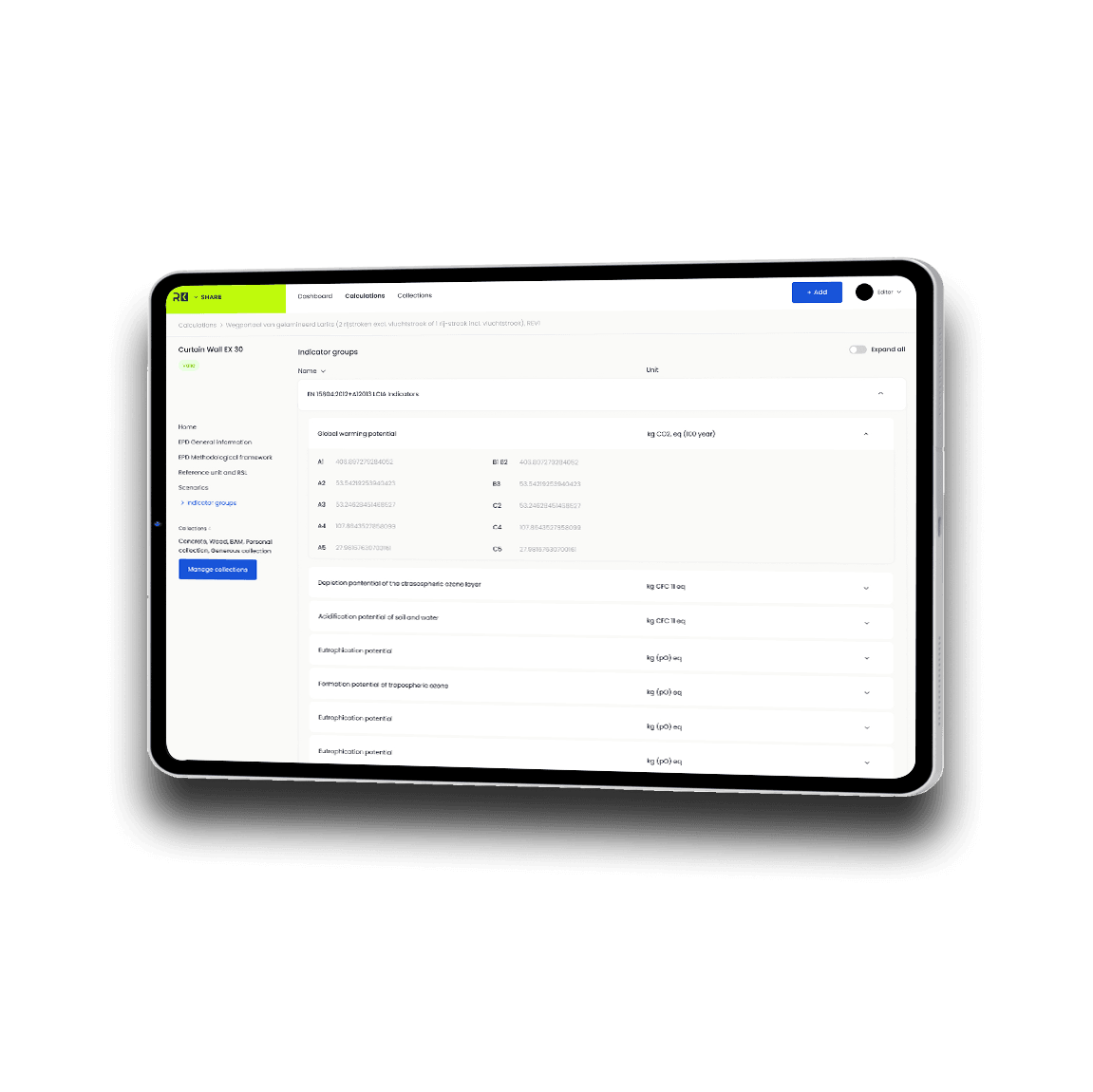 Future-proof technology